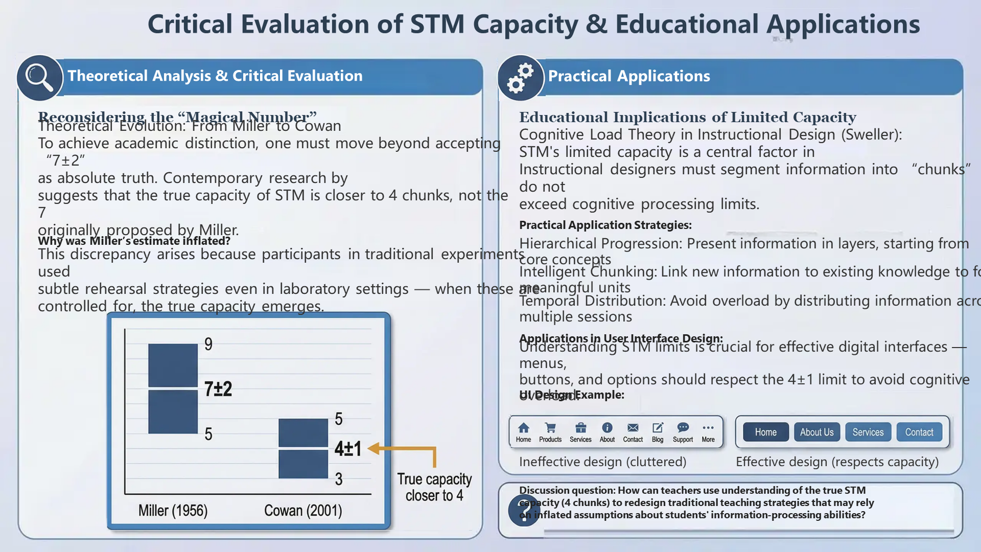 Slide 11