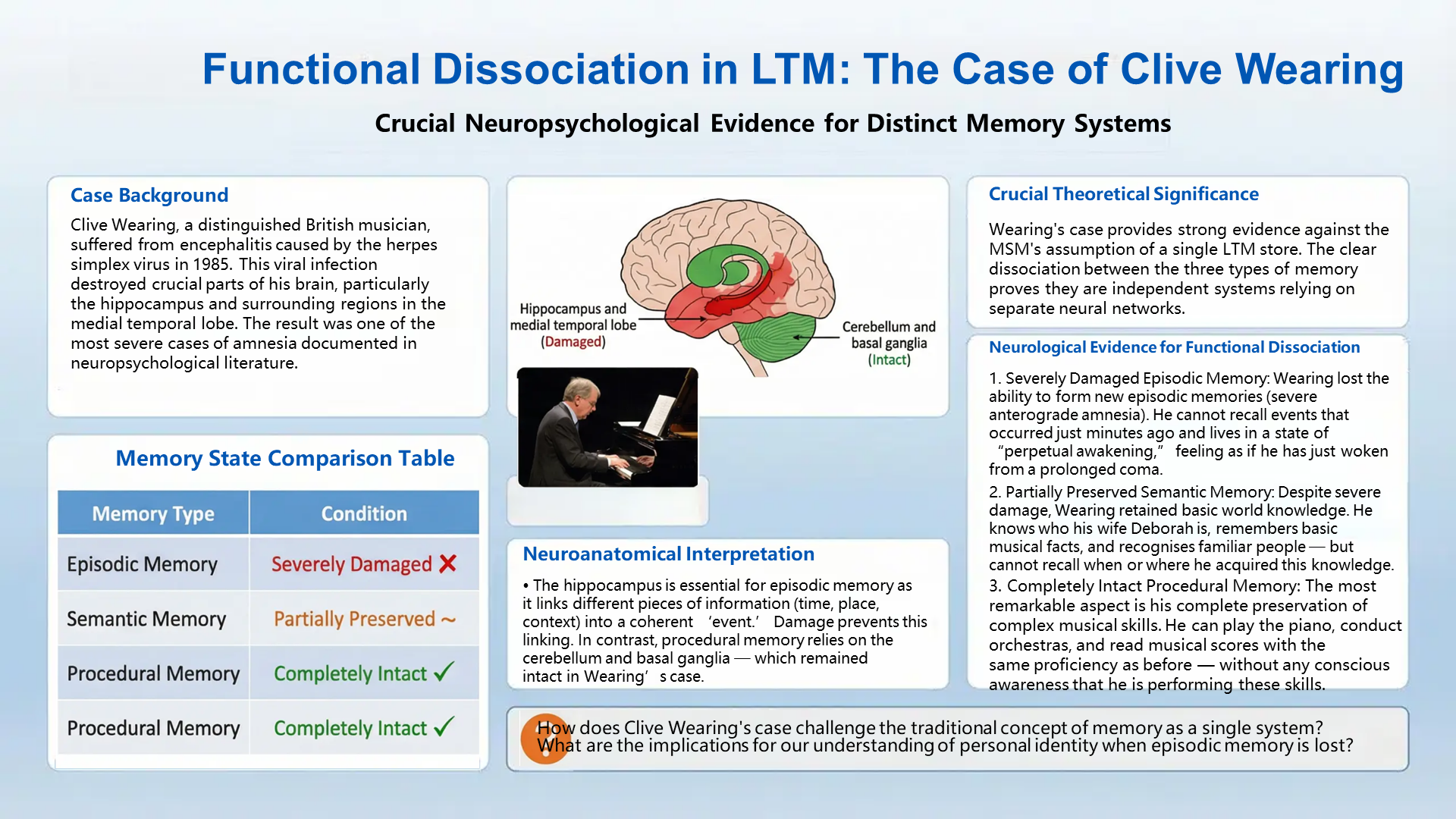Slide 19