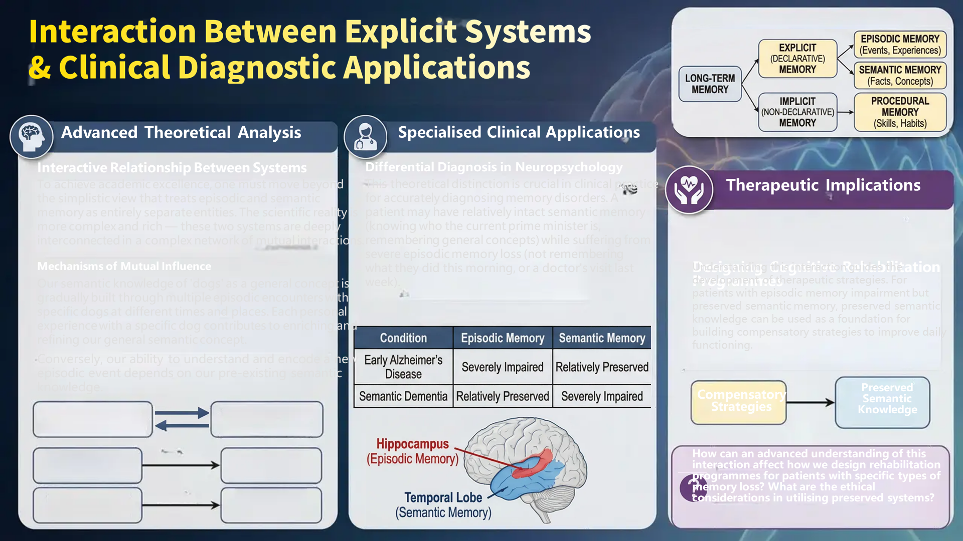 Slide 20