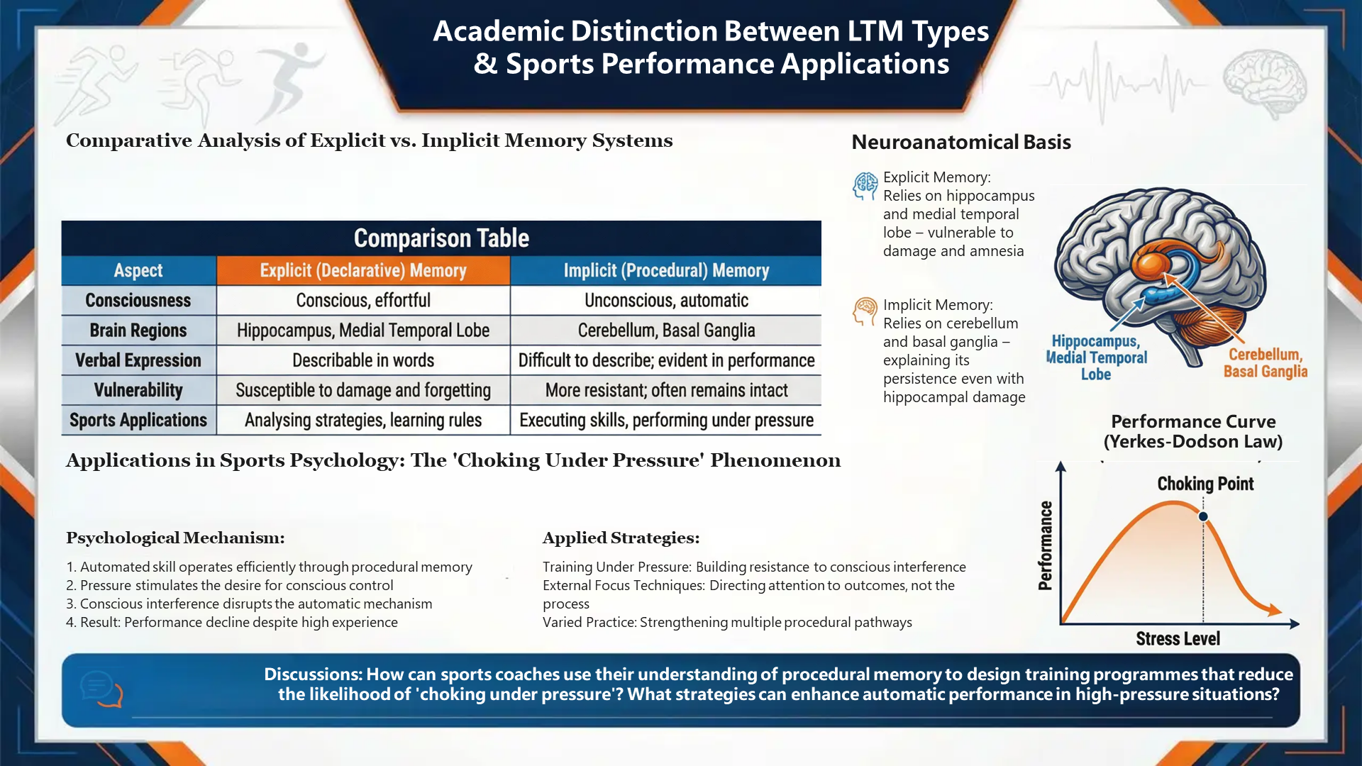 Slide 23