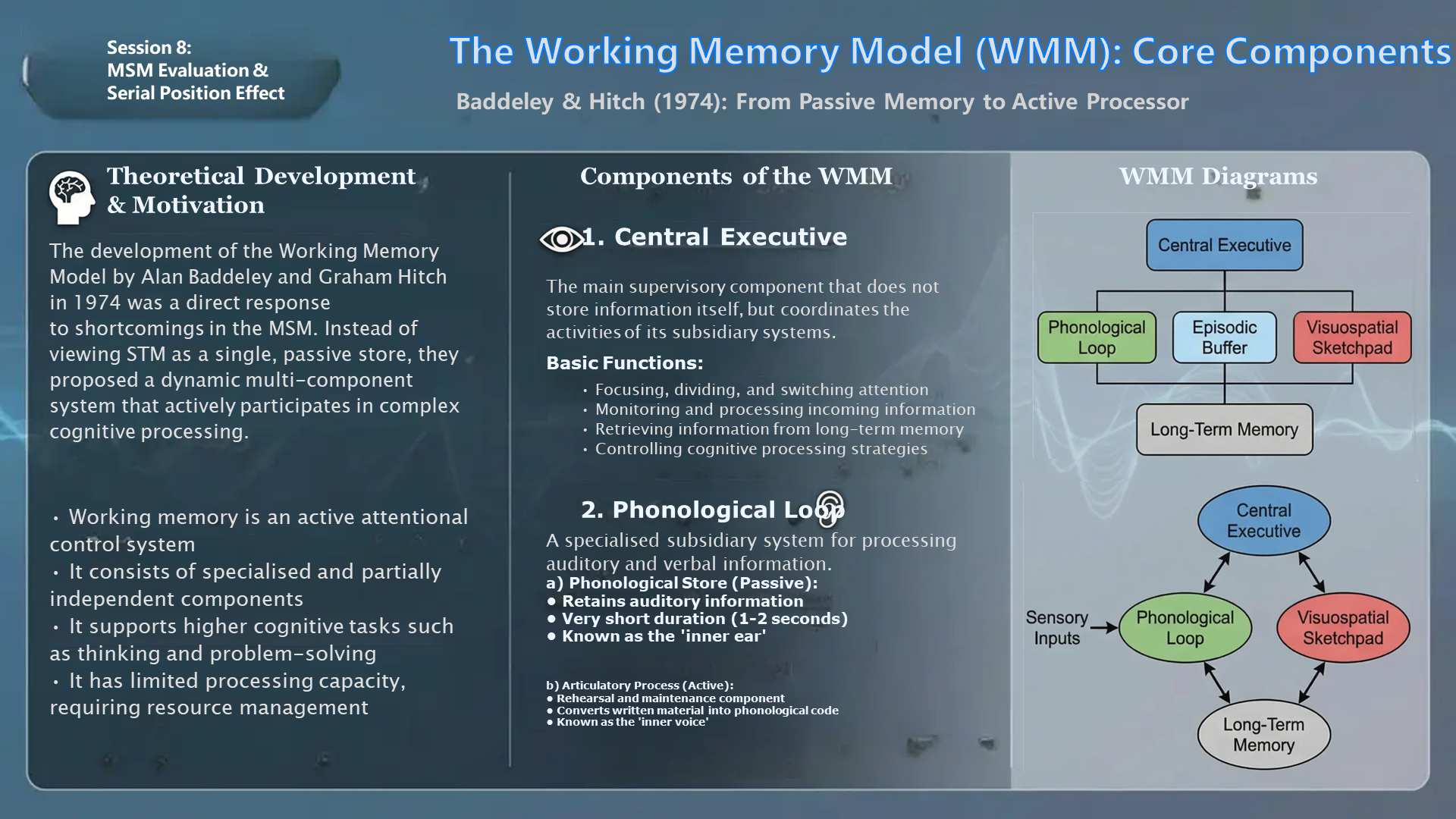 Slide 24