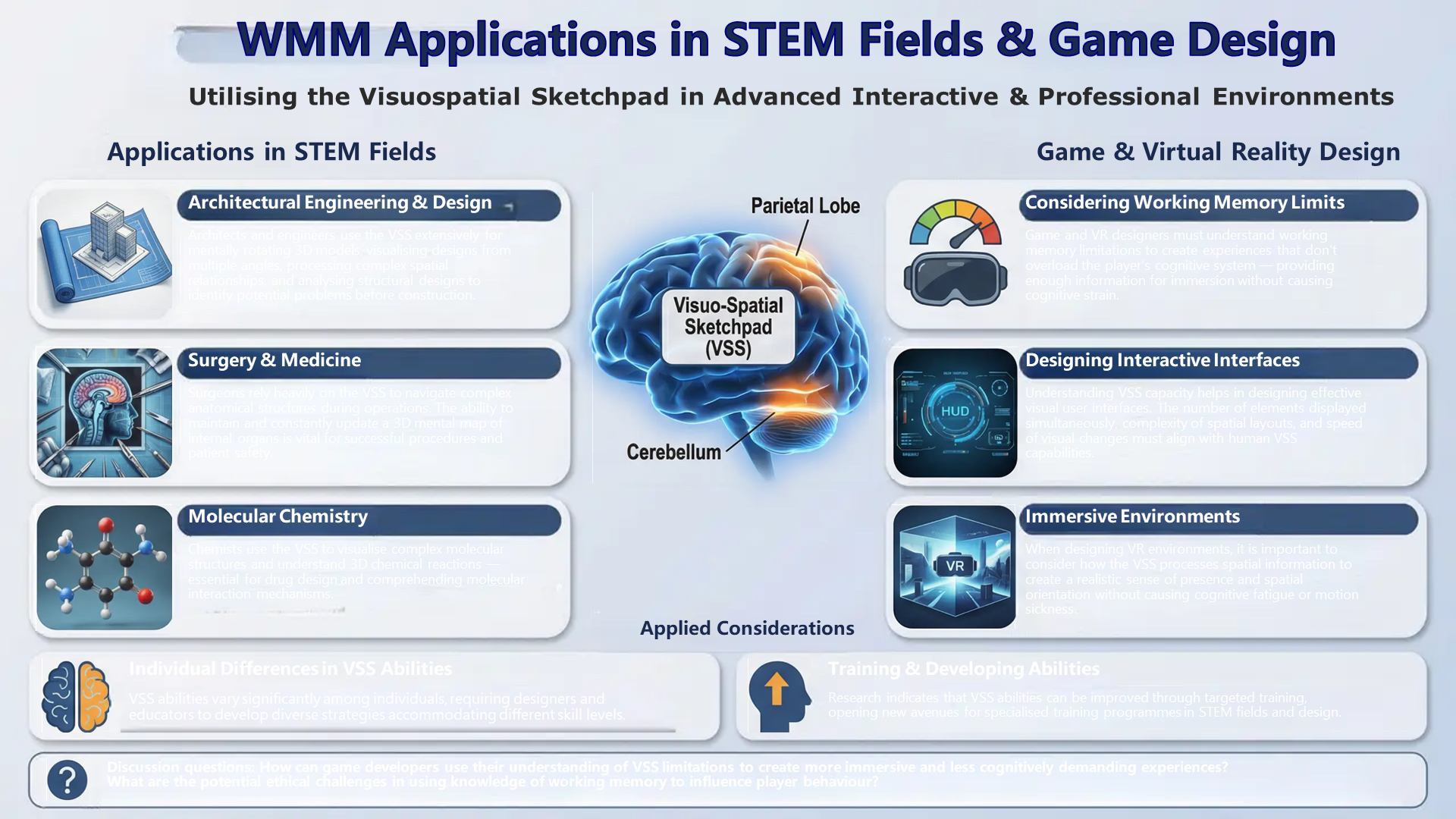 Slide 29