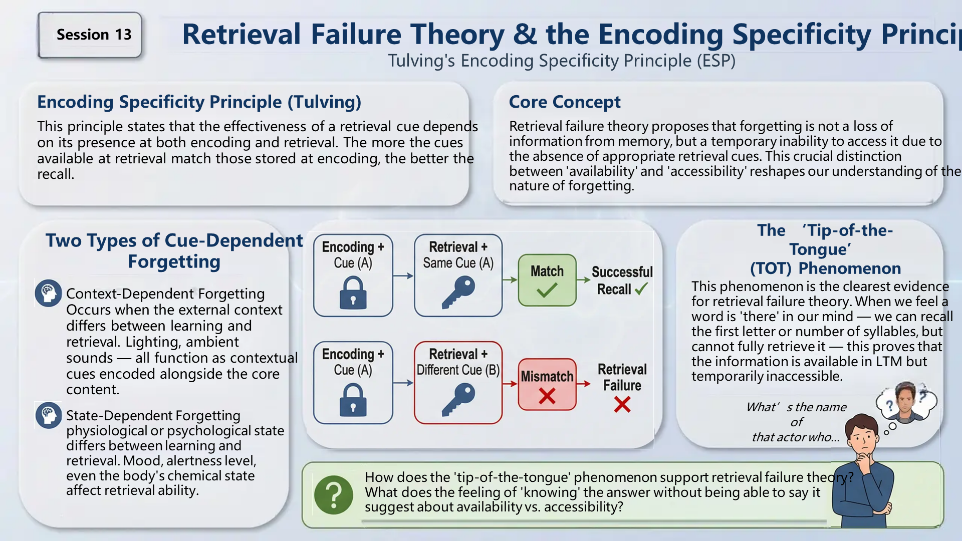 Slide 39