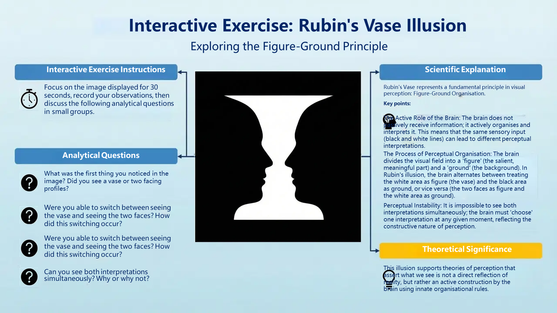 Slide 6