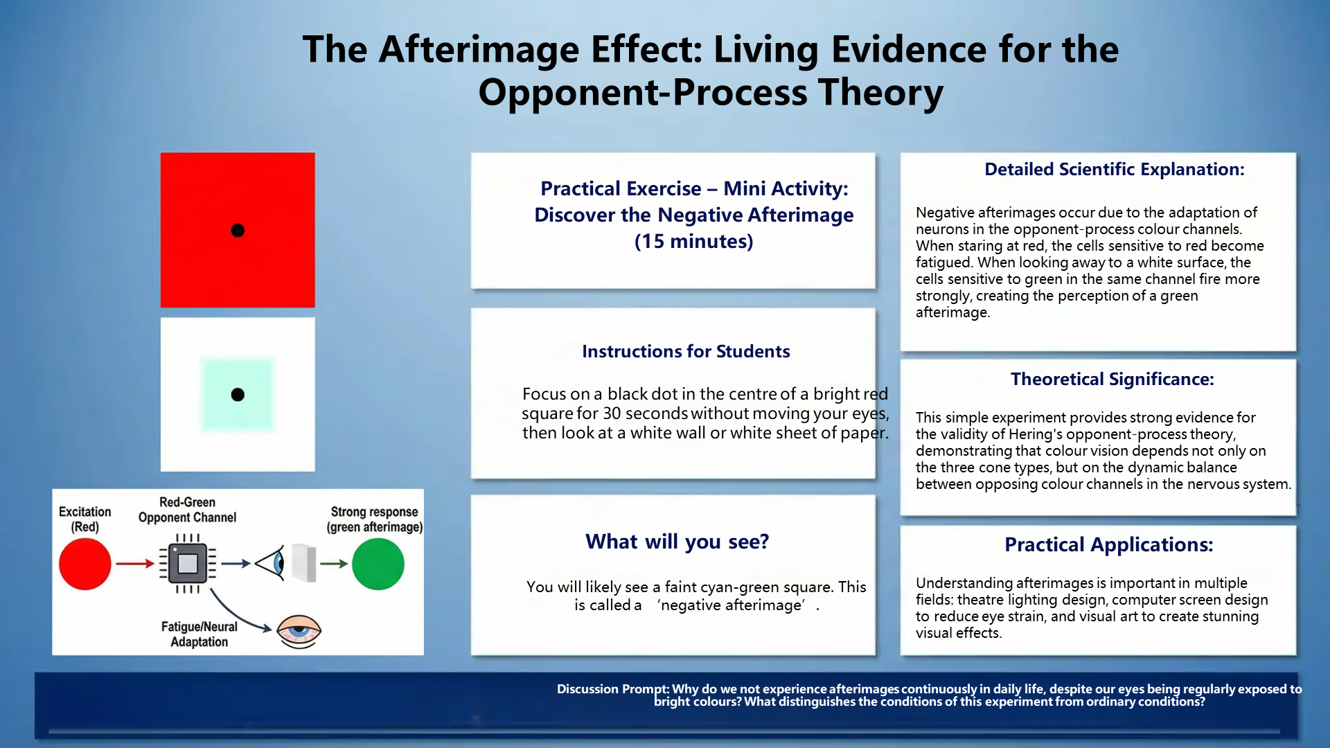 Slide 19