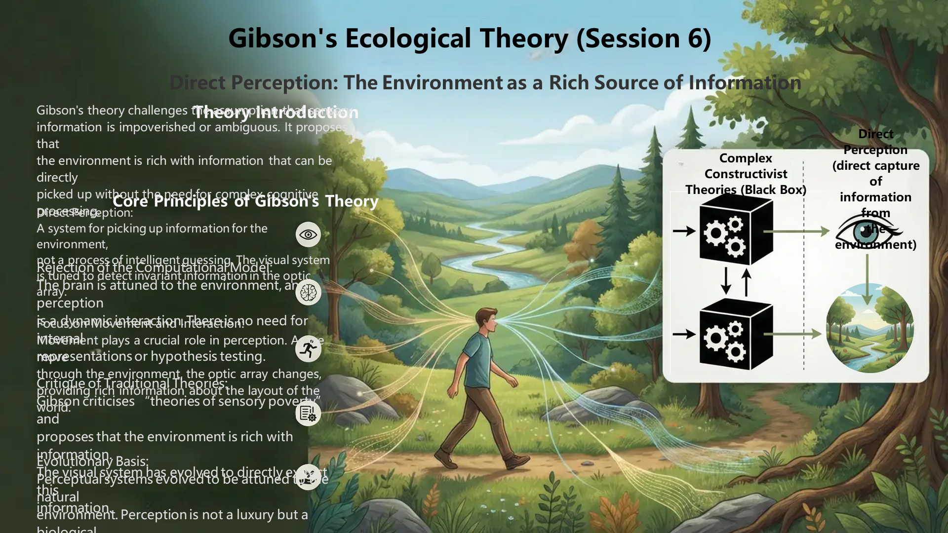 Slide 27