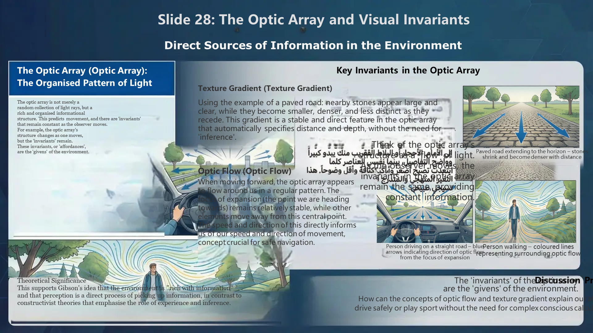 Slide 28