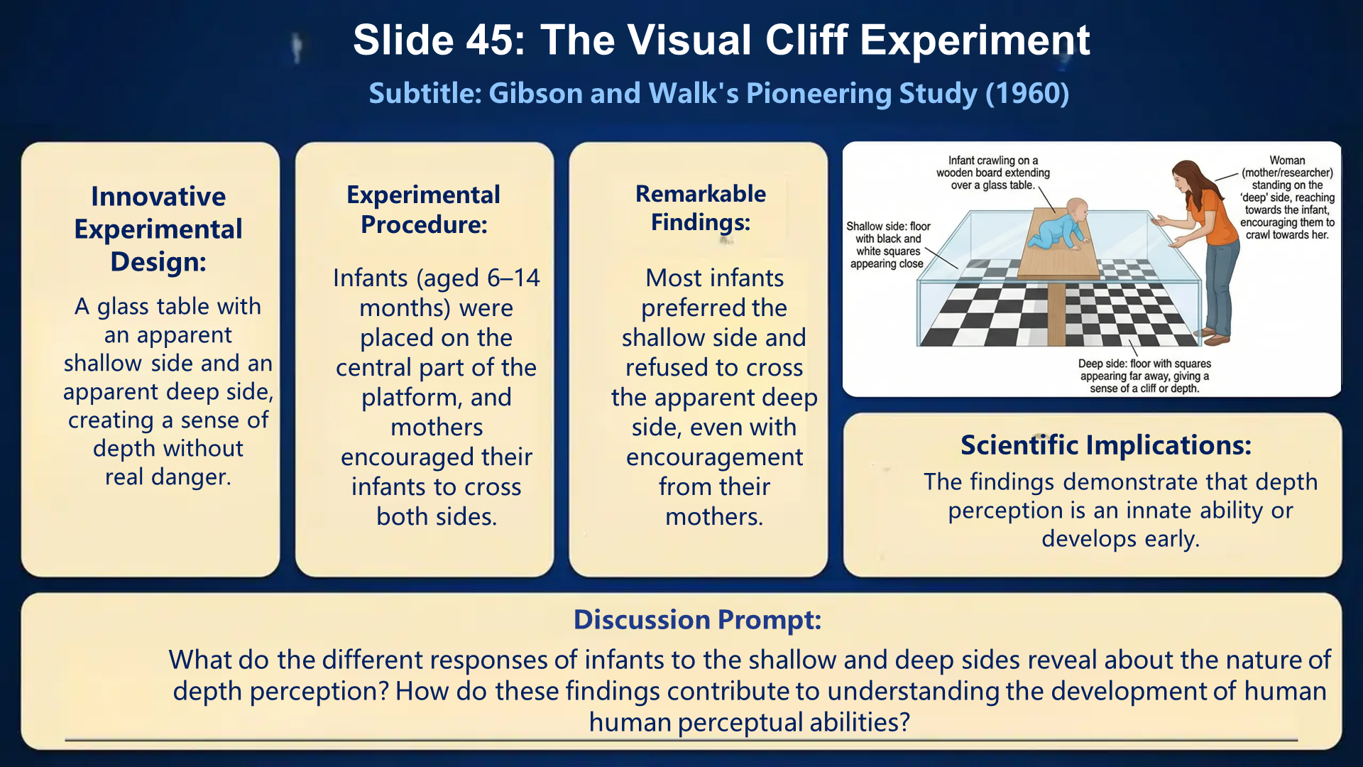 Slide 45