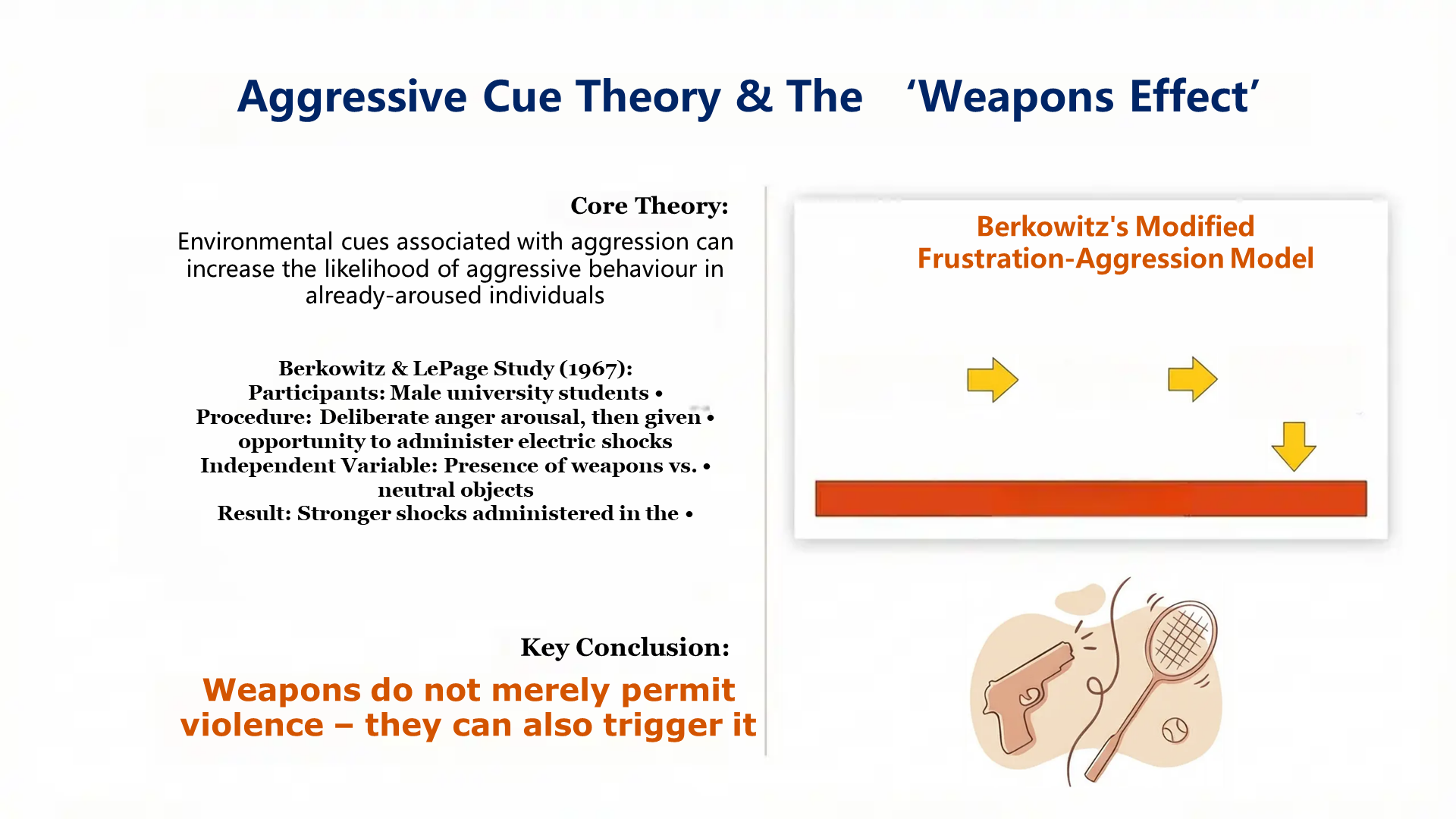 Slide 7