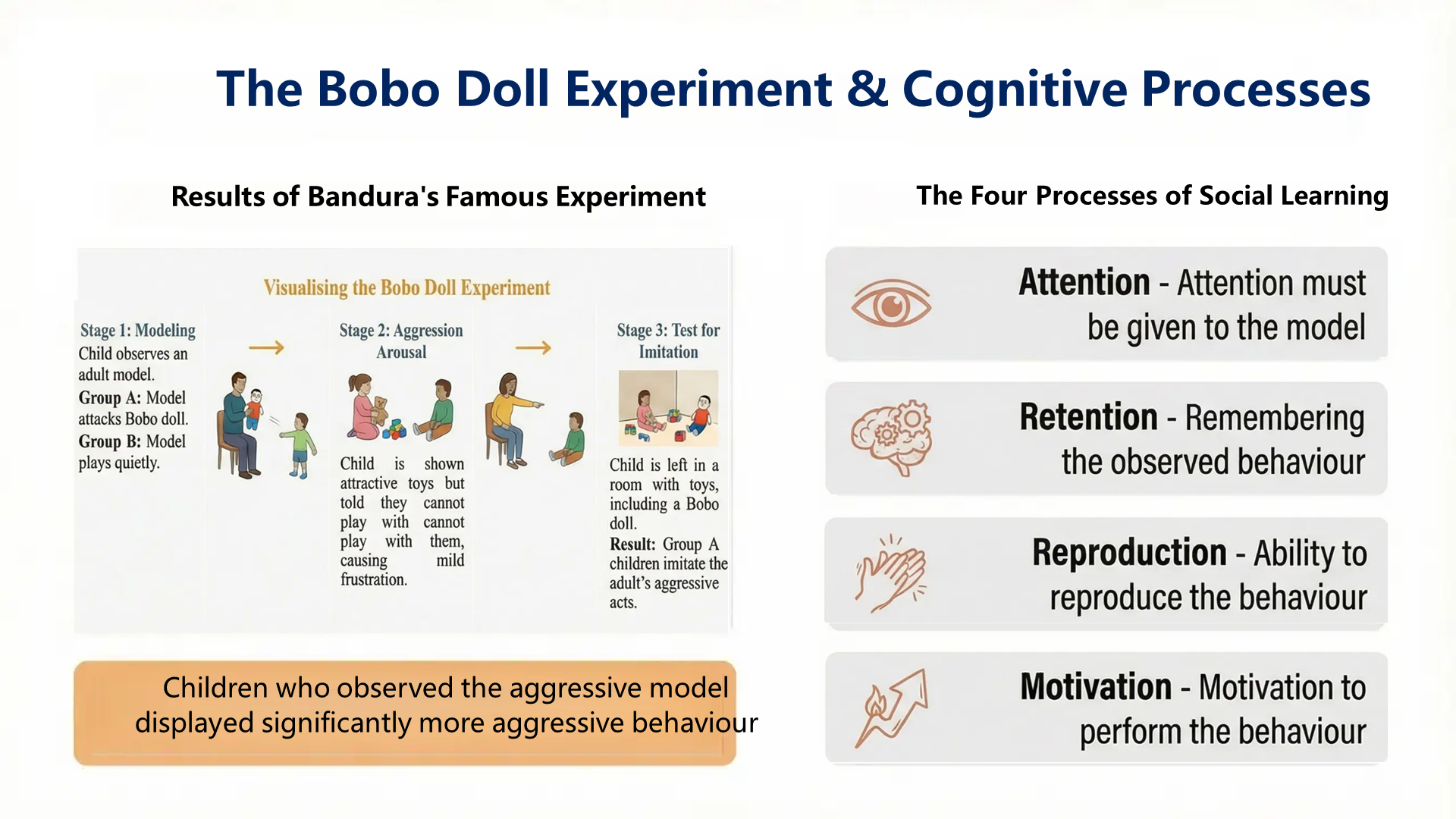 Slide 9