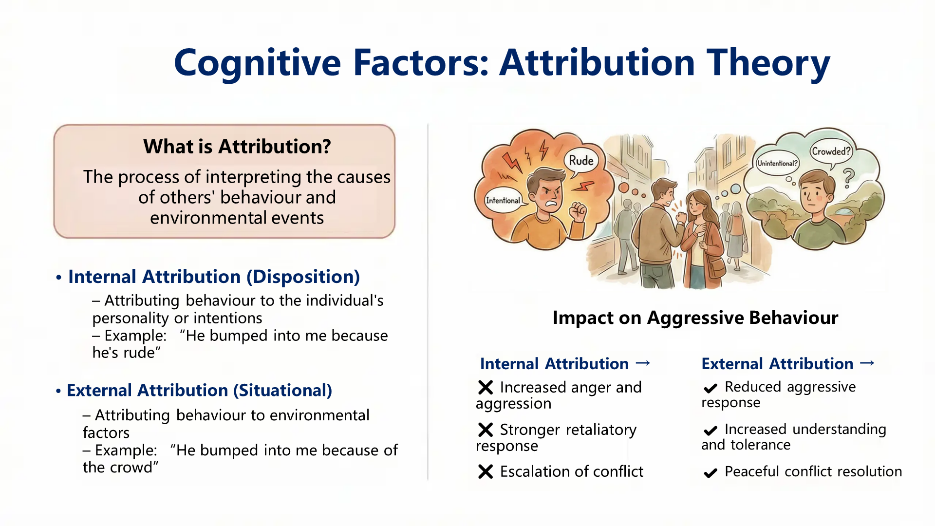 Slide 10
