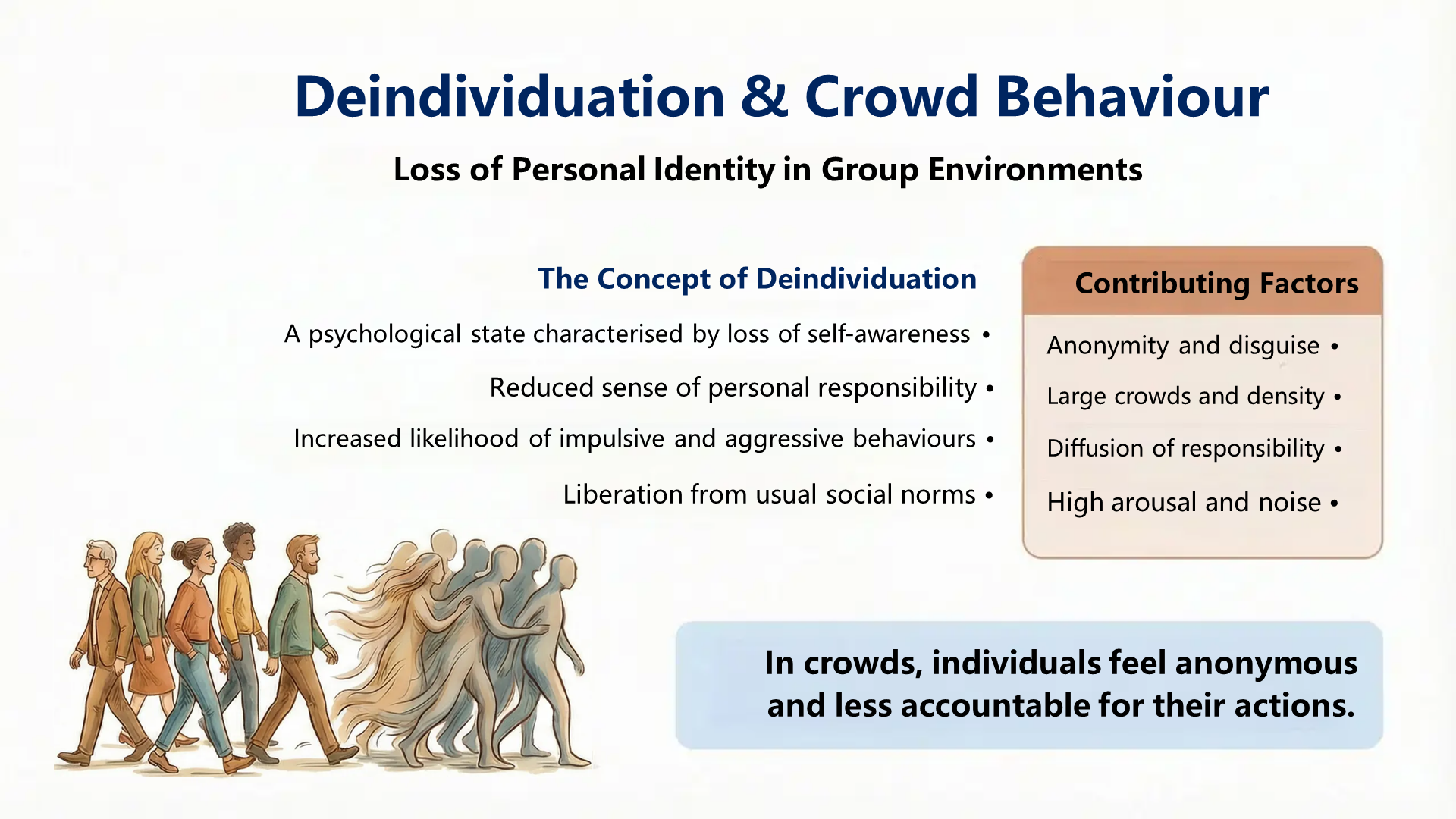 Slide 11