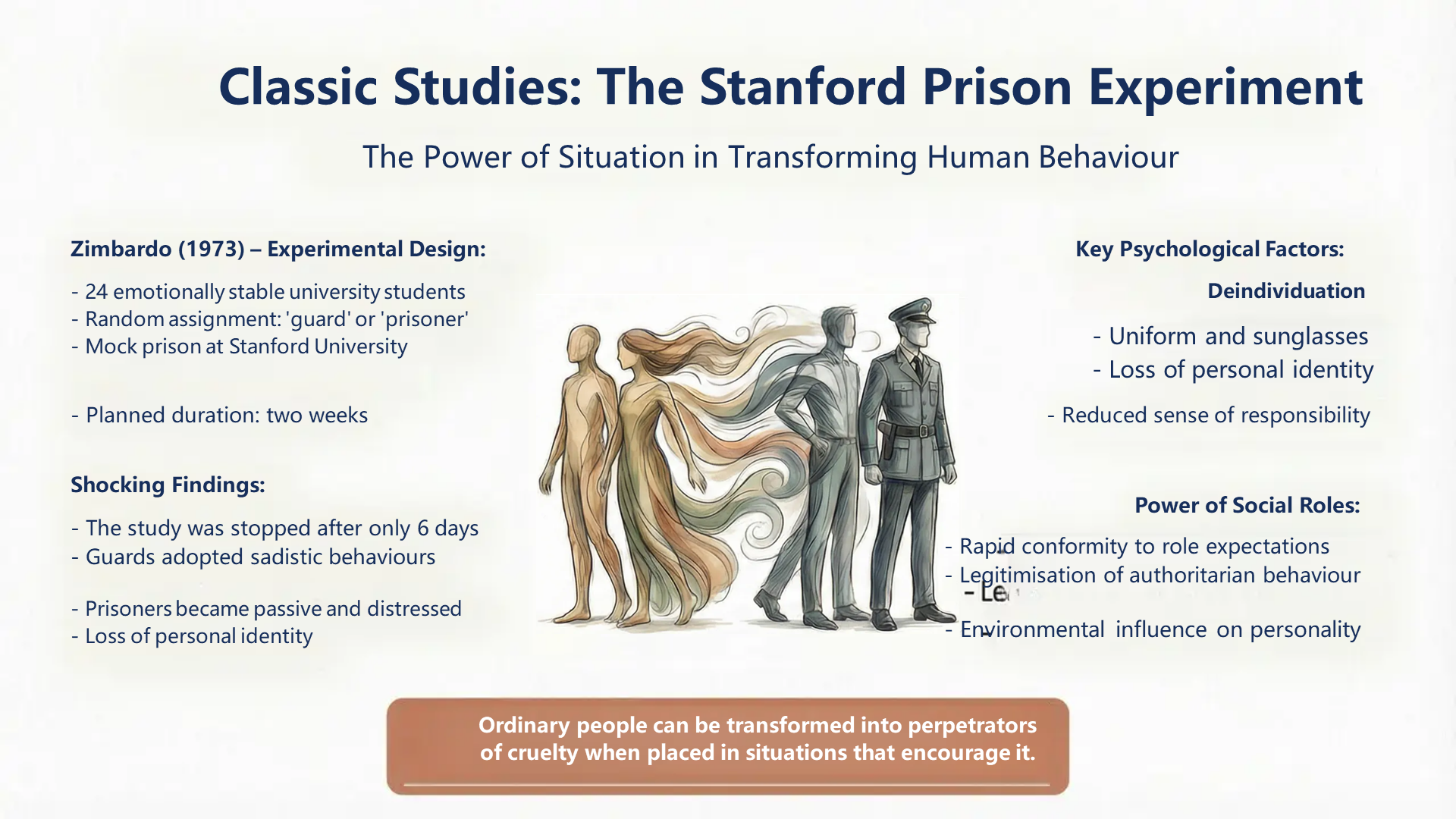 Slide 15