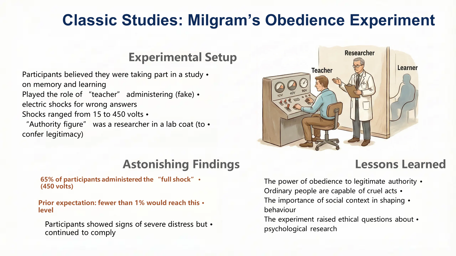Slide 16