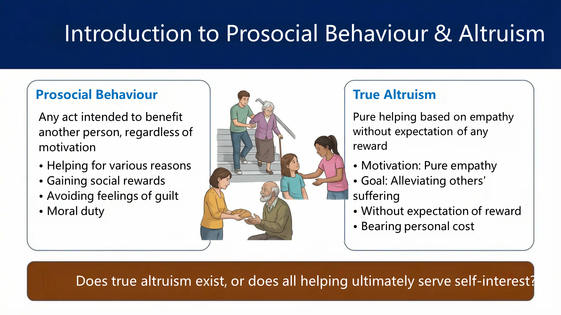 Slide 18